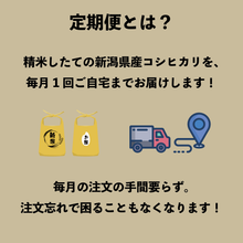 Load image into Gallery viewer, Niigata Koshihikari Monthly Subscriton - 新潟県産コシヒカリ 定期便
